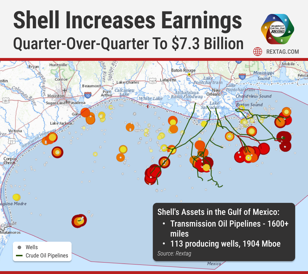 Shell-Rises-Earnings-to-7-3-Billion-in-Latest-Quarter-LNG-Sales-Up